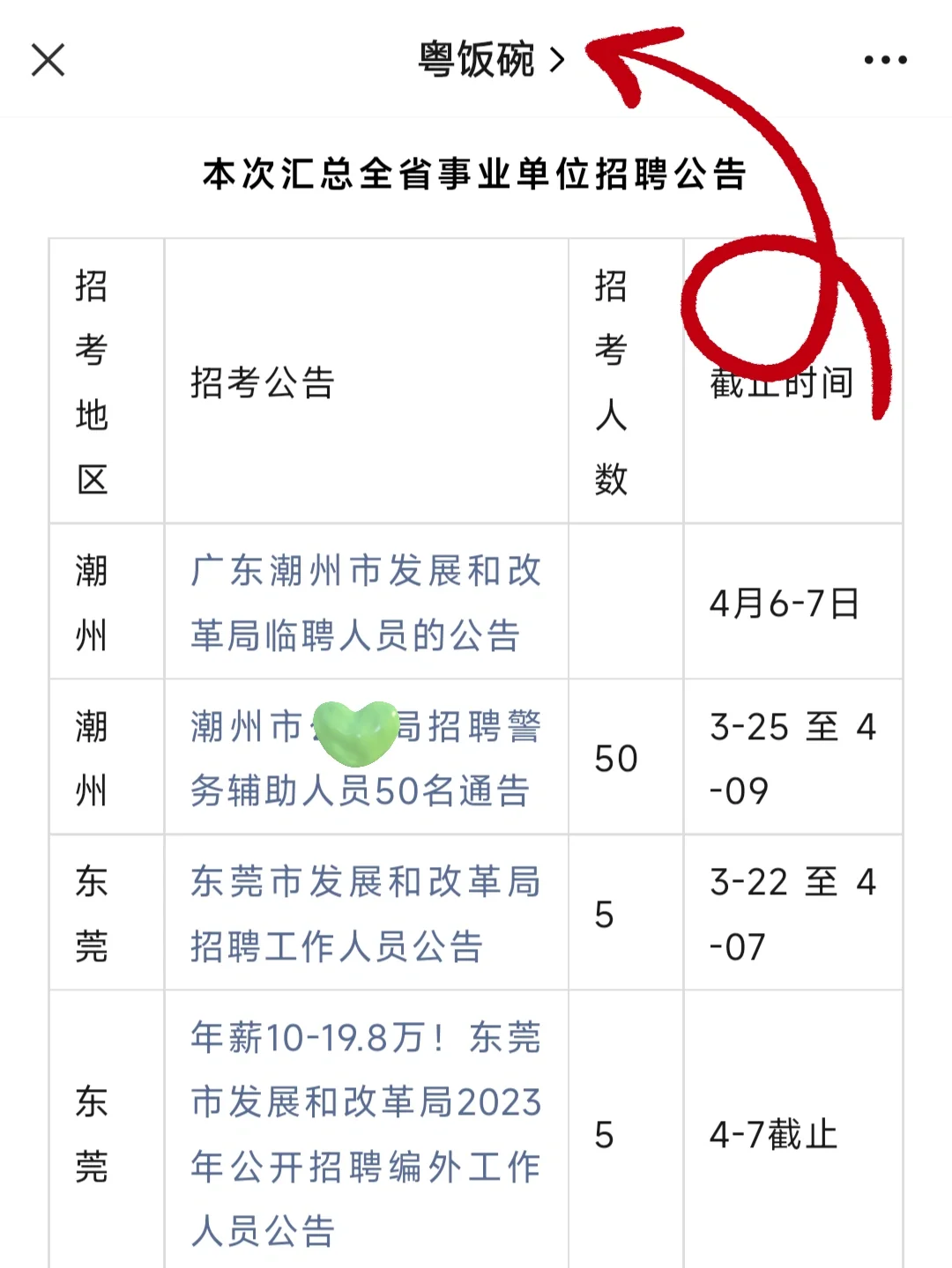 招录15226人！广东省事业单位招聘公告！