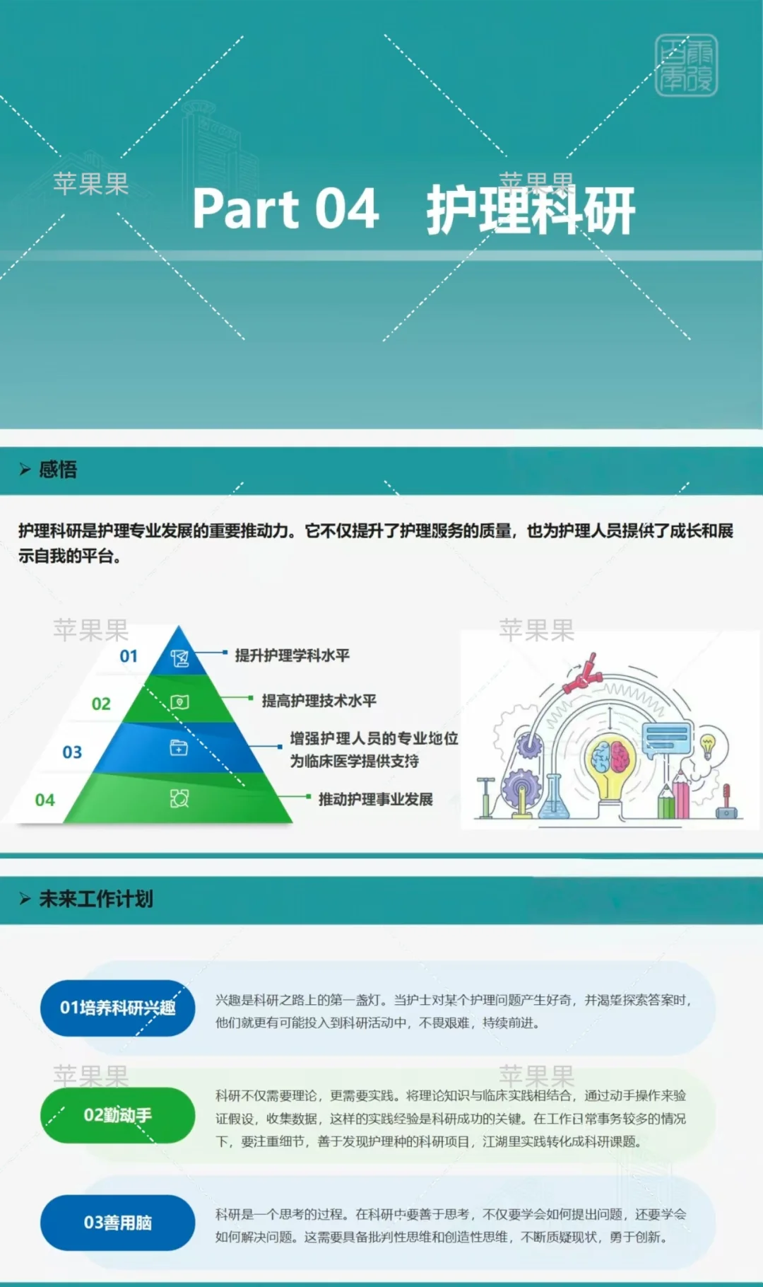 护理后备人才培训结业日报