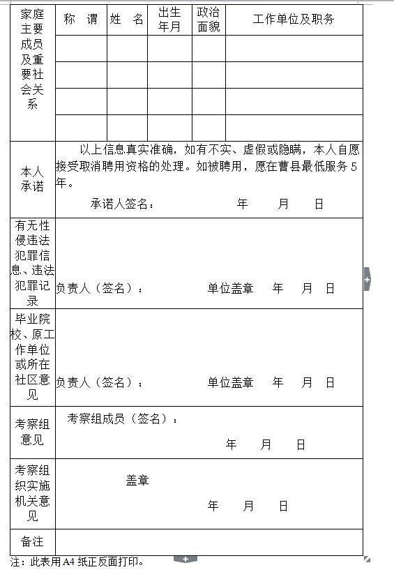 曹县教师编166人！进入考察人员名单