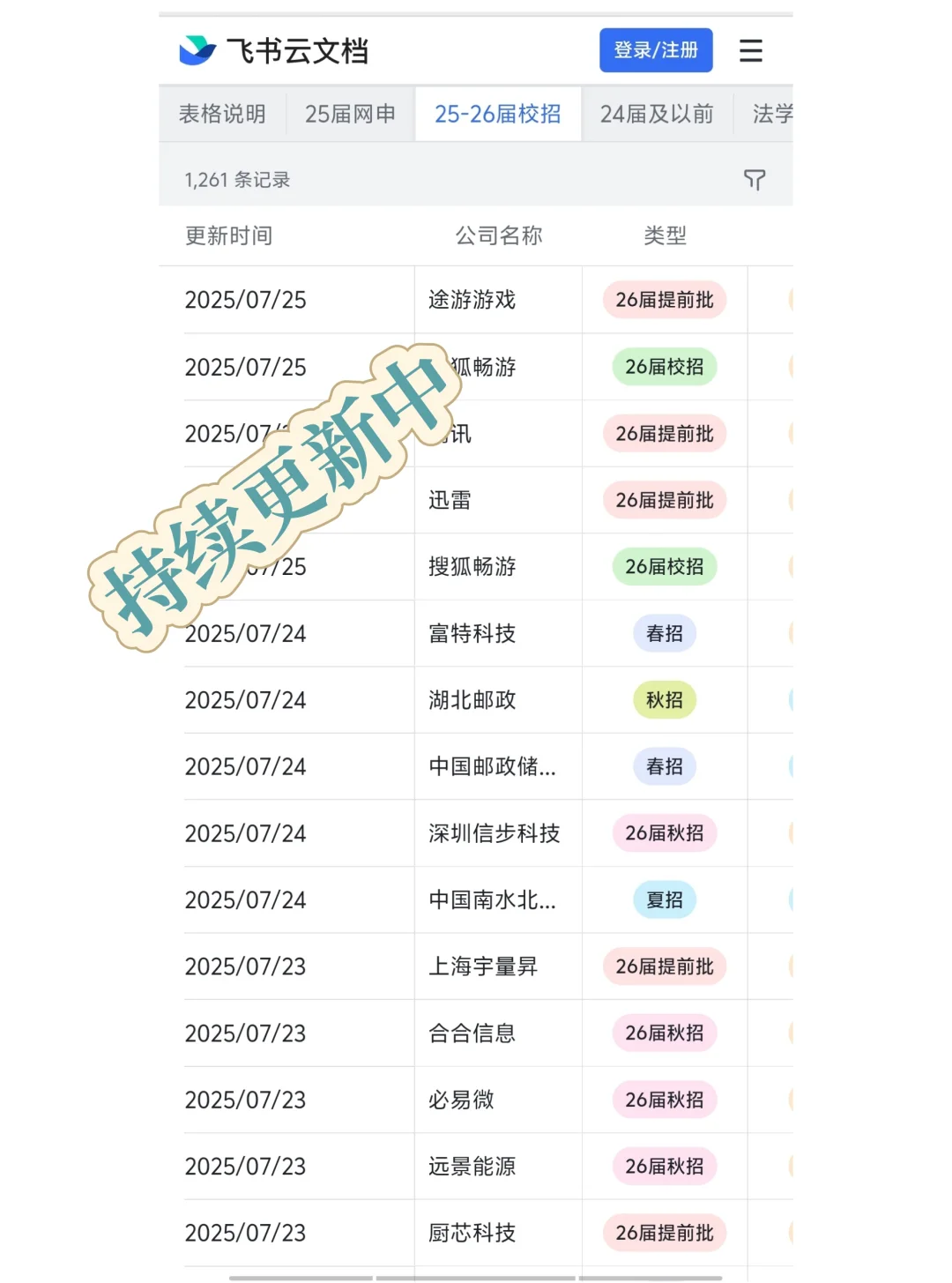 冷门但意外好进的外企——石家庄篇