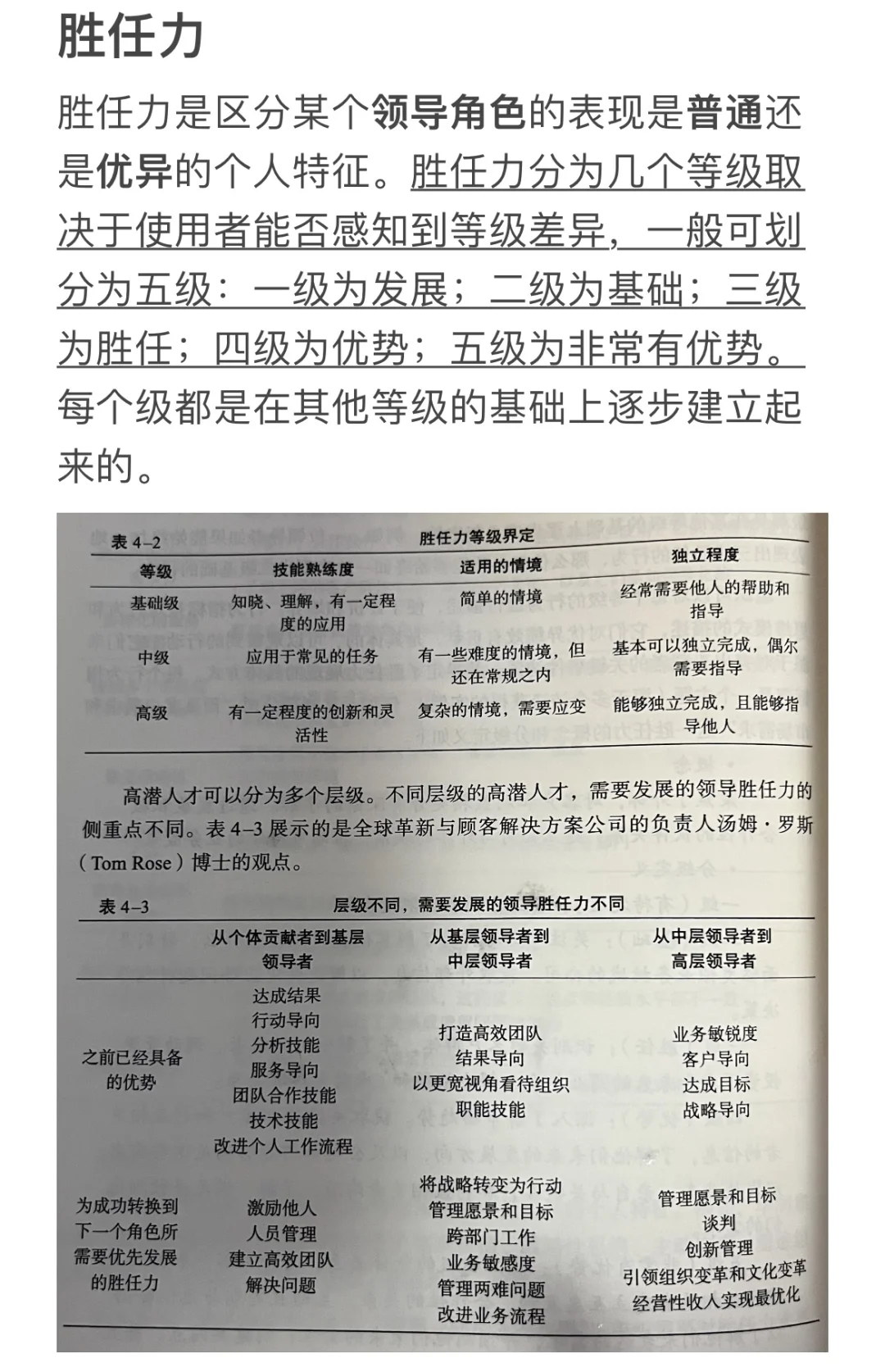 高潜人才-04高潜人才的胜任力