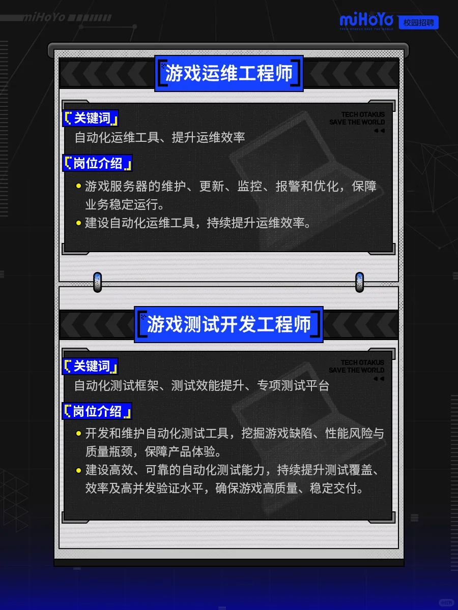 用代码创造世界，你在米哈游的身份是____