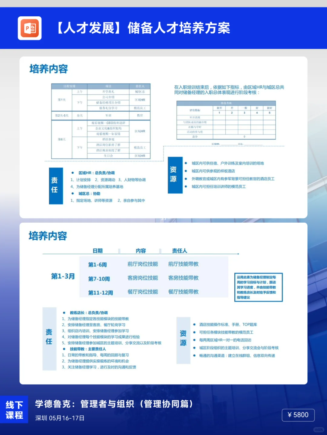 HR必学：储备人才培养方案