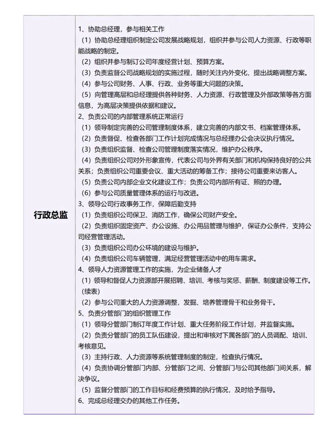 想要转行成为行政？看看各行政都要做些啥