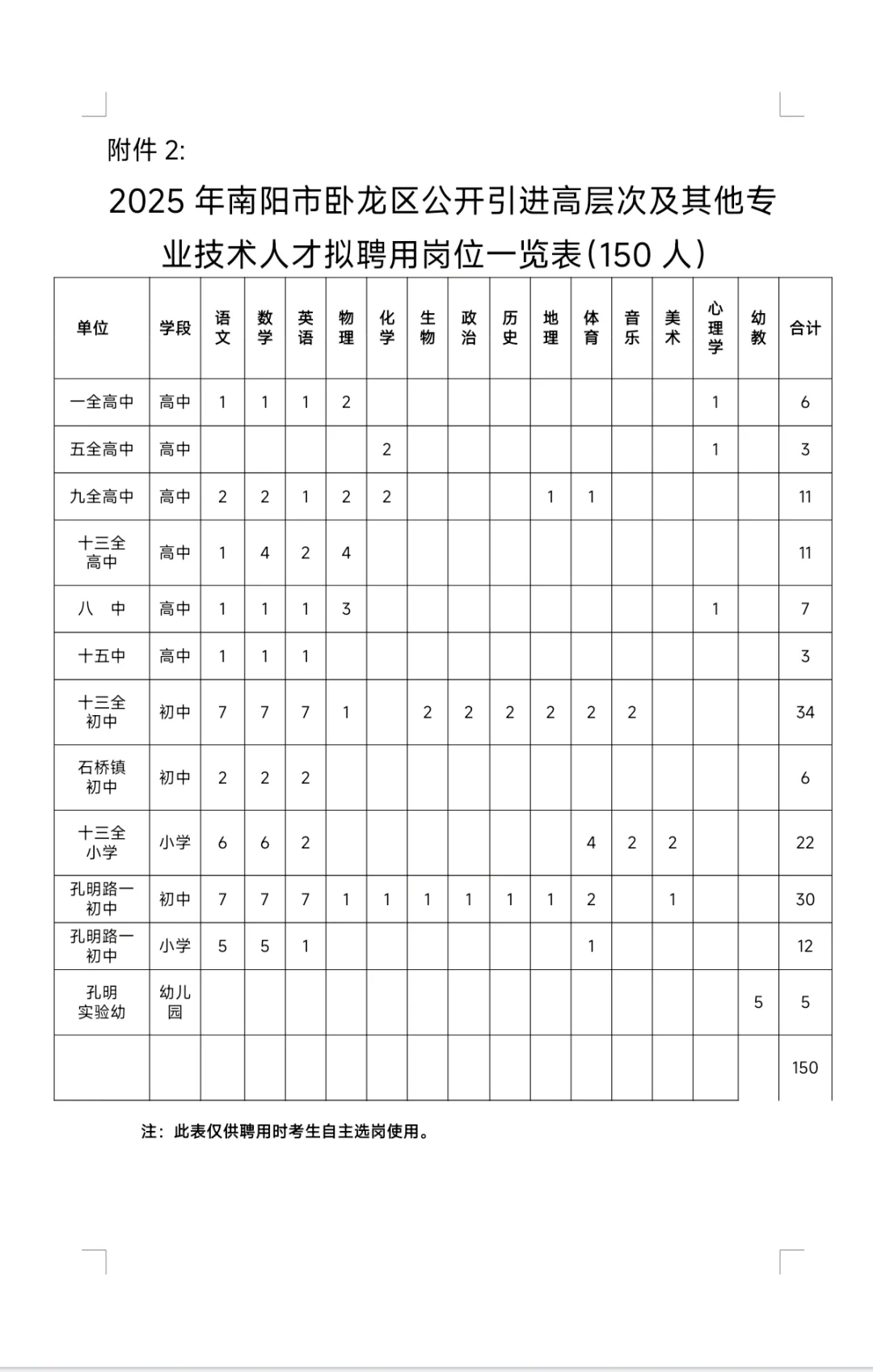 河南招教又出公告啦！！！