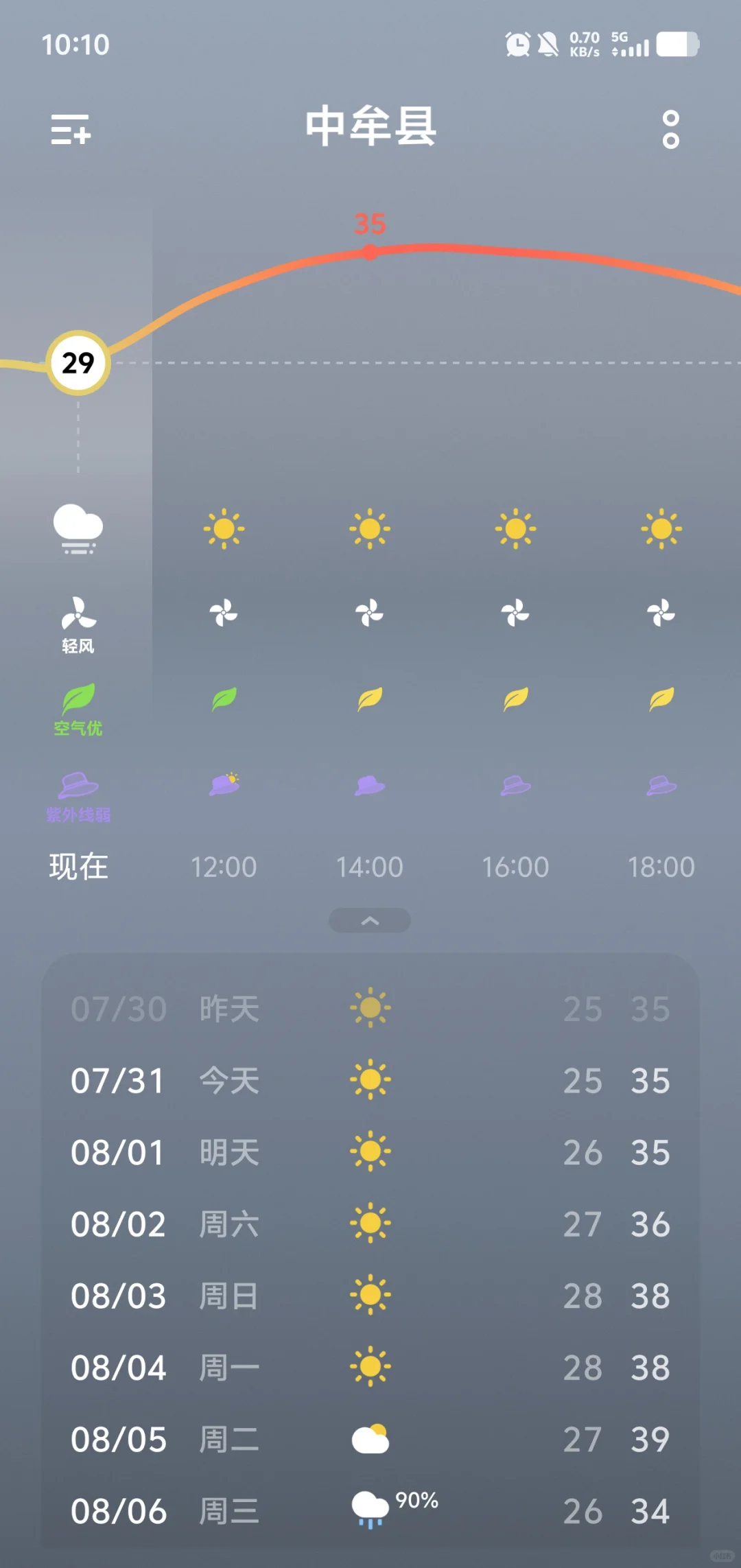 进厂走内推，靠谱！