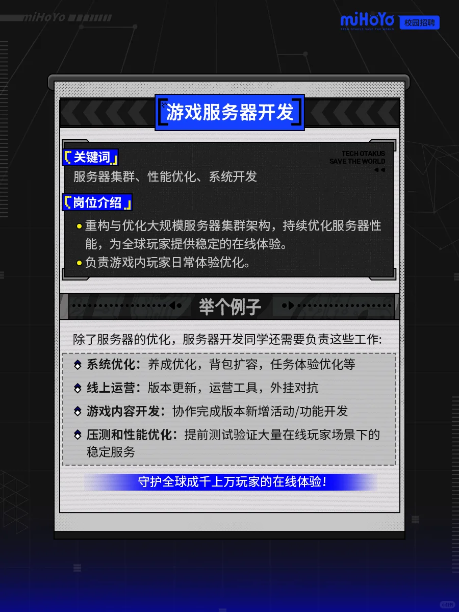 用代码创造世界，你在米哈游的身份是____