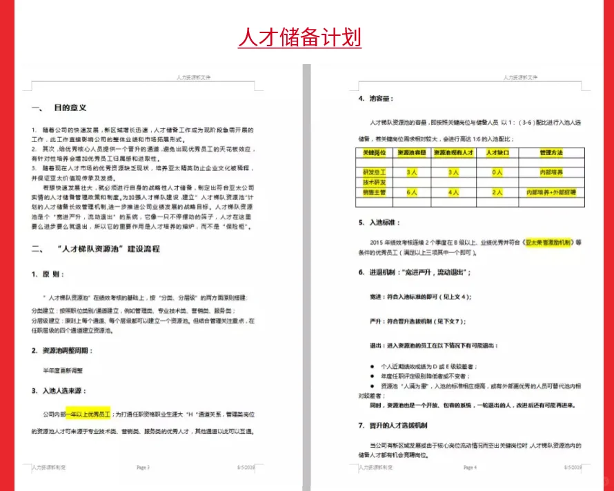 强烈推荐丨人才储备方案全流程