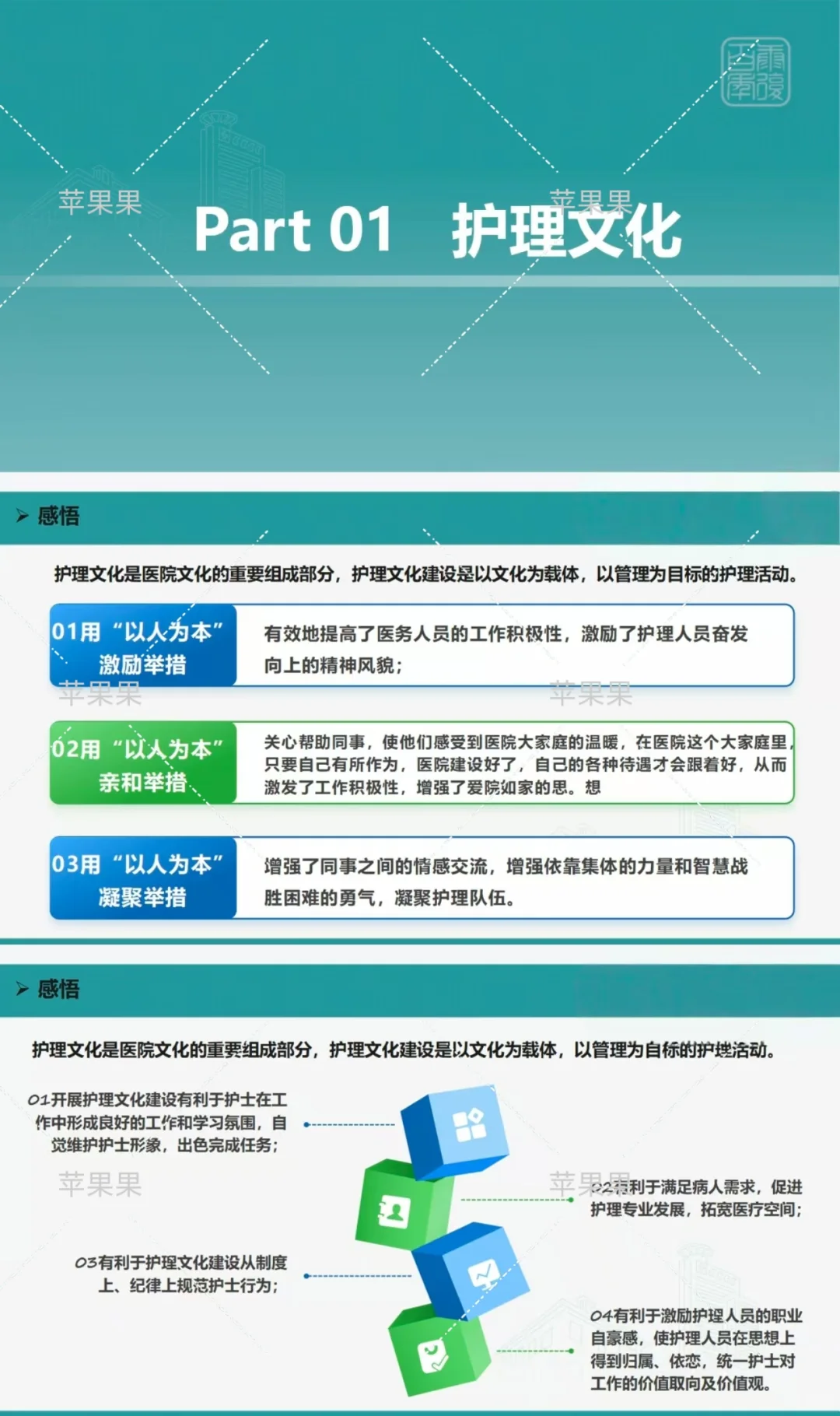 护理后备人才培训结业日报
