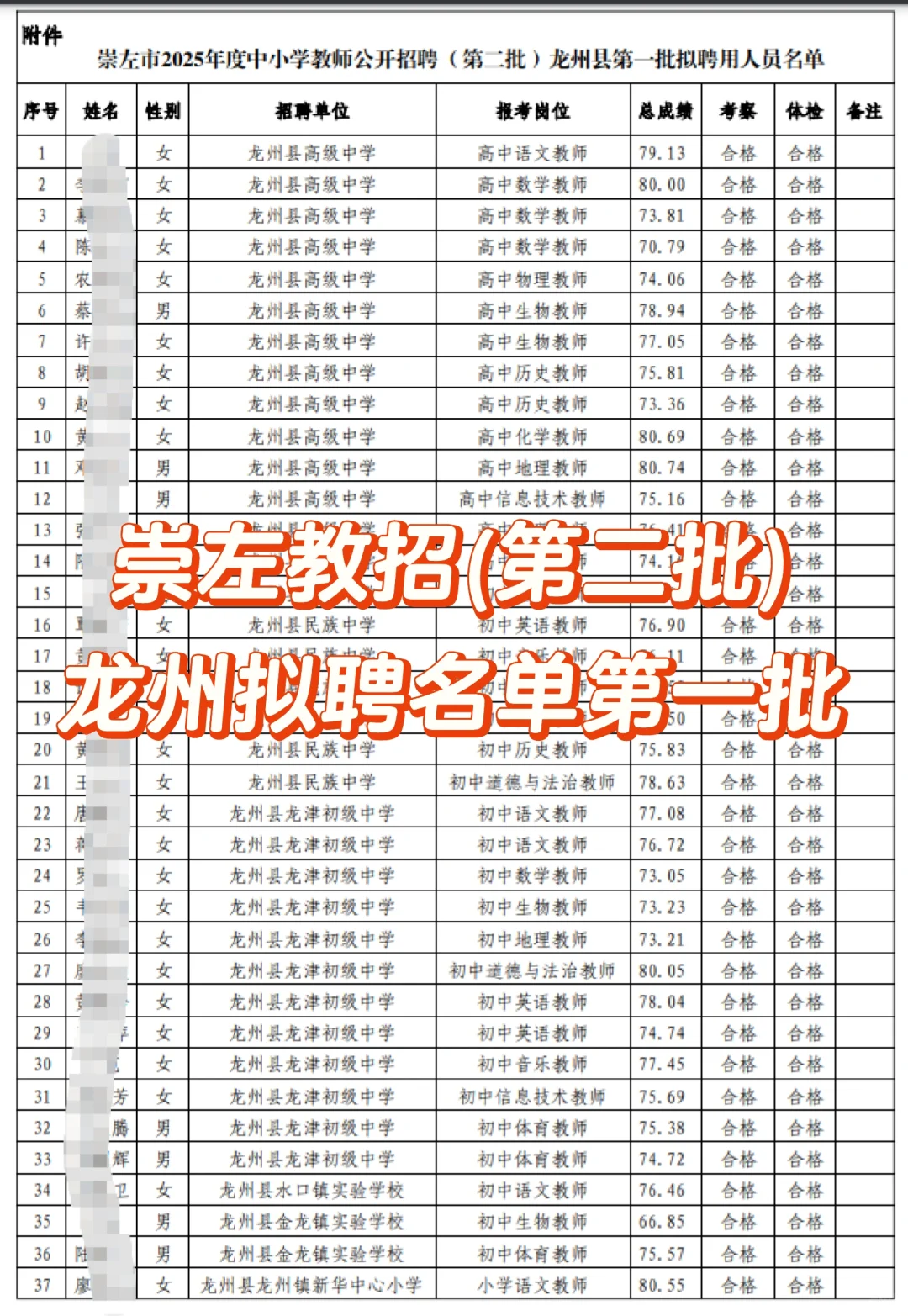 崇左龙州拟聘名单来啦😀
