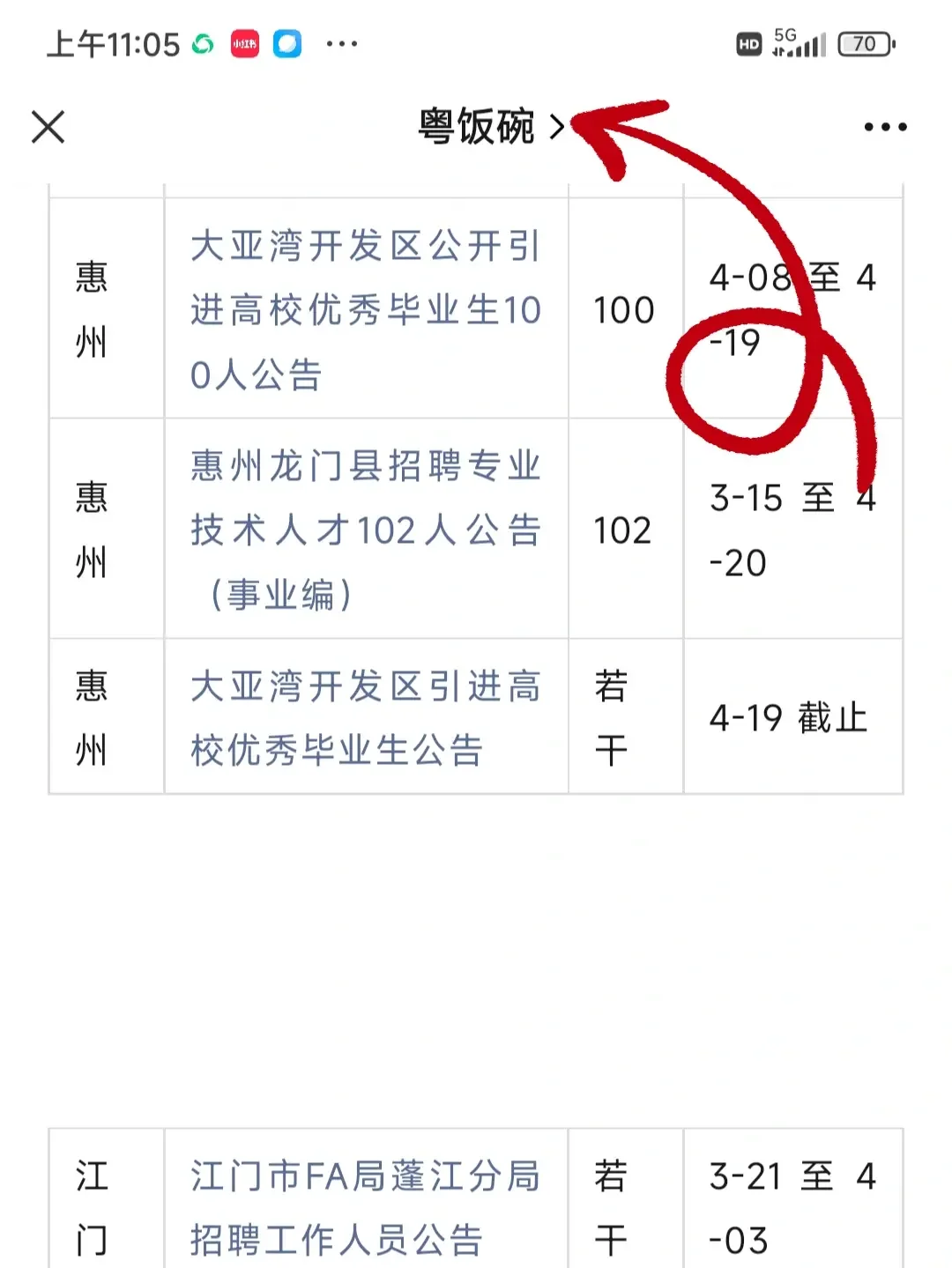 招录15226人！广东省事业单位招聘公告！