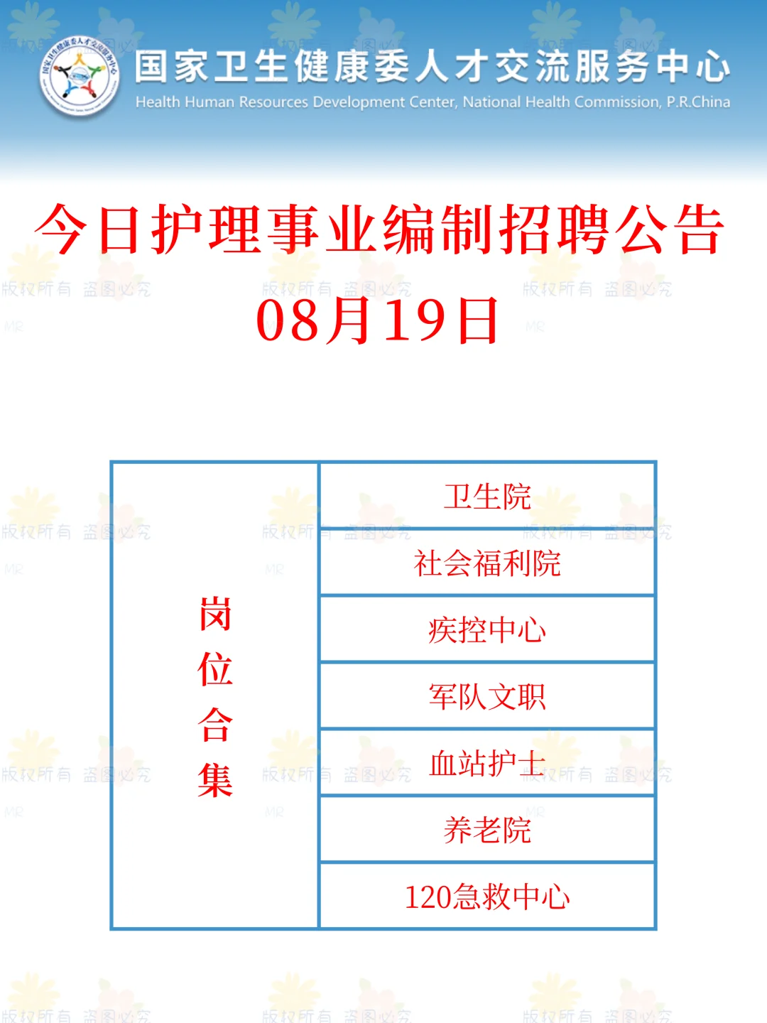 8月19日护理事业编招聘岗位（疾控 血站