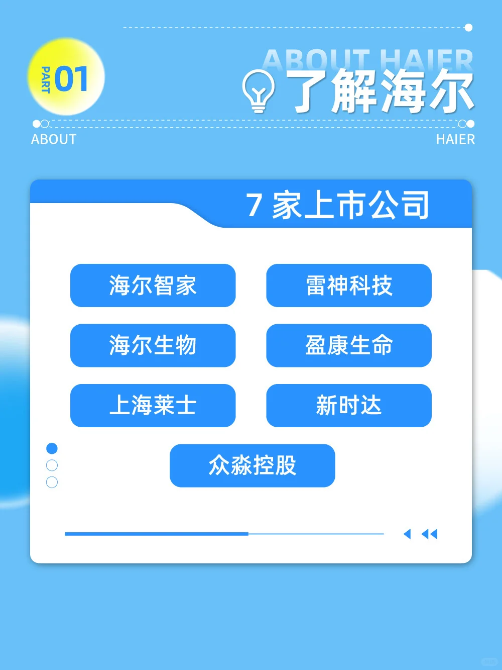 海尔2026校园招聘正式启动
