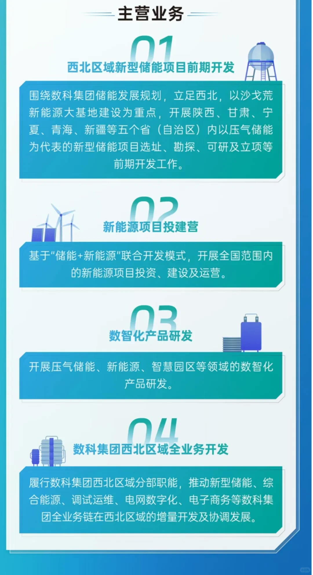 西安某央企子公司校园招聘（26参考25）