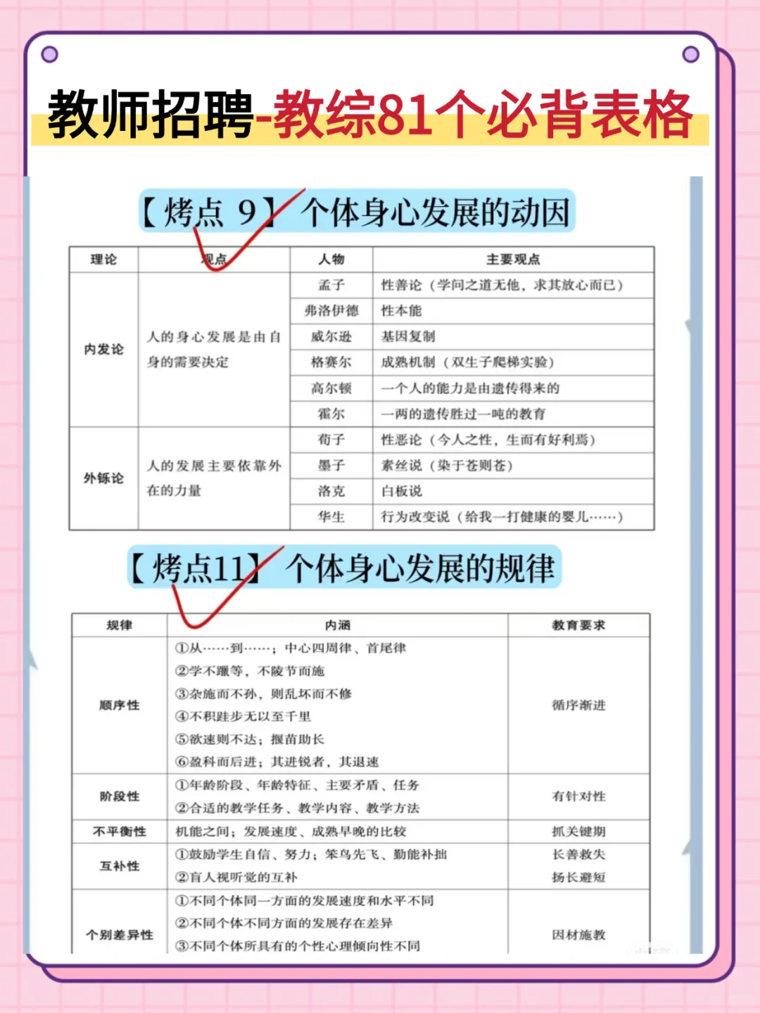 8.24信阳淮滨教师招聘就这几页，熬夜背吧