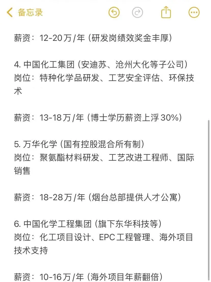 化工类的研究生，一定要去的国央企！