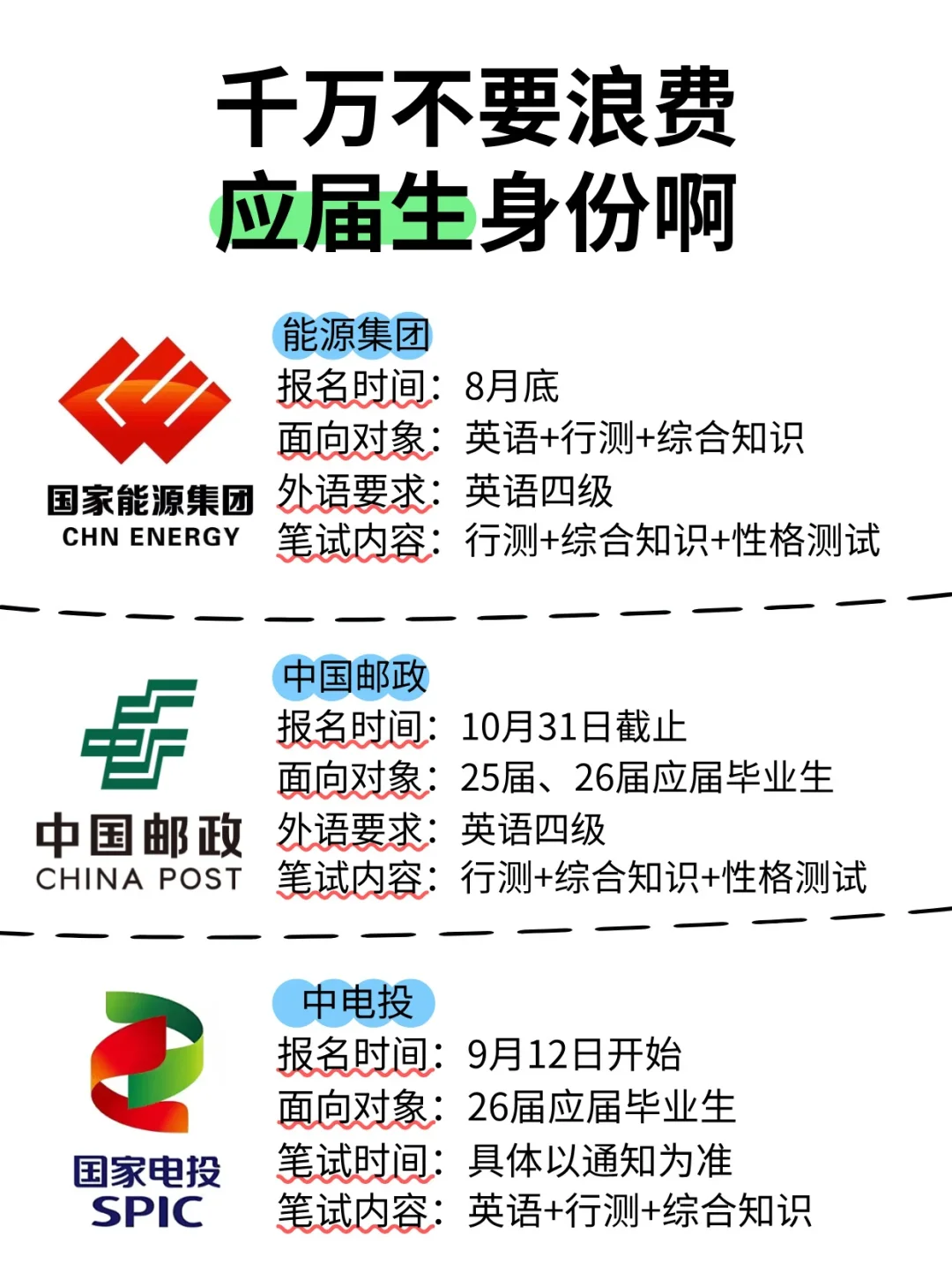 央国企秋招一周内开了上百家！