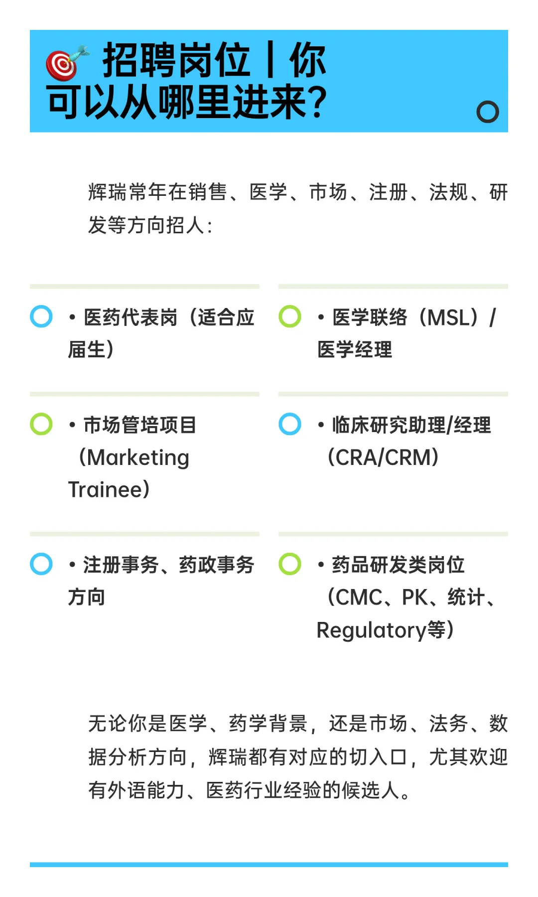 辉瑞急聘！！急聘！！！内推