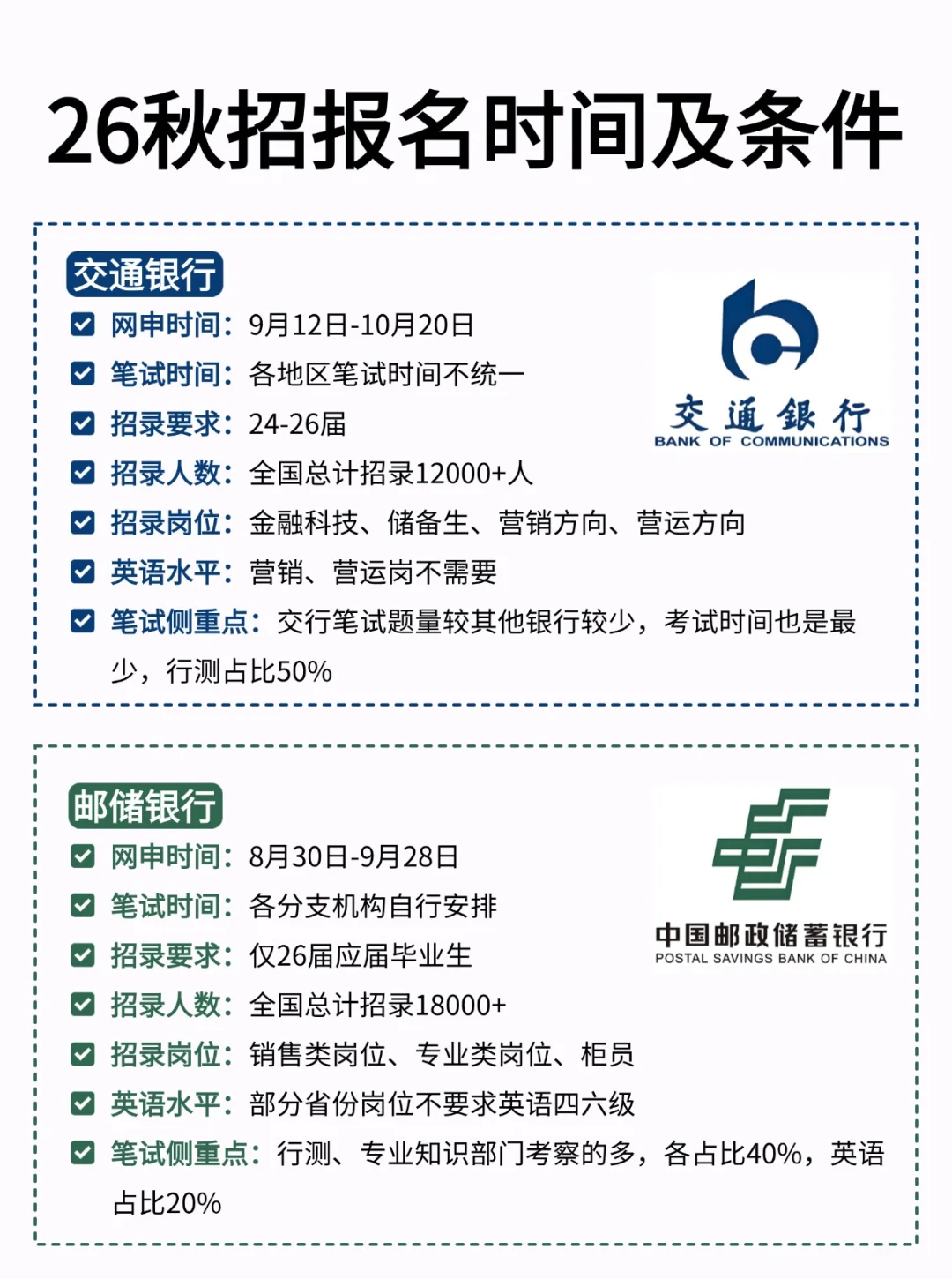 2025下半年银行秋招攻略，干货码住！