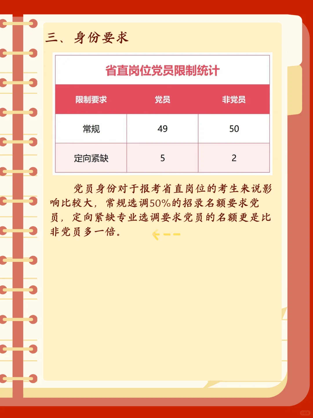 浙江选调省直岗位哪些专业选择多？