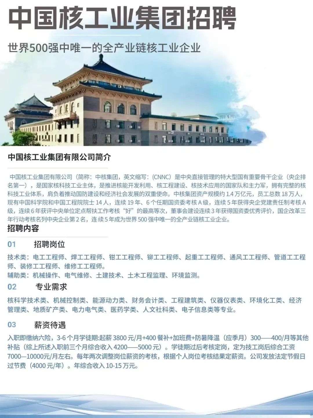 中核集团入职通道已开启