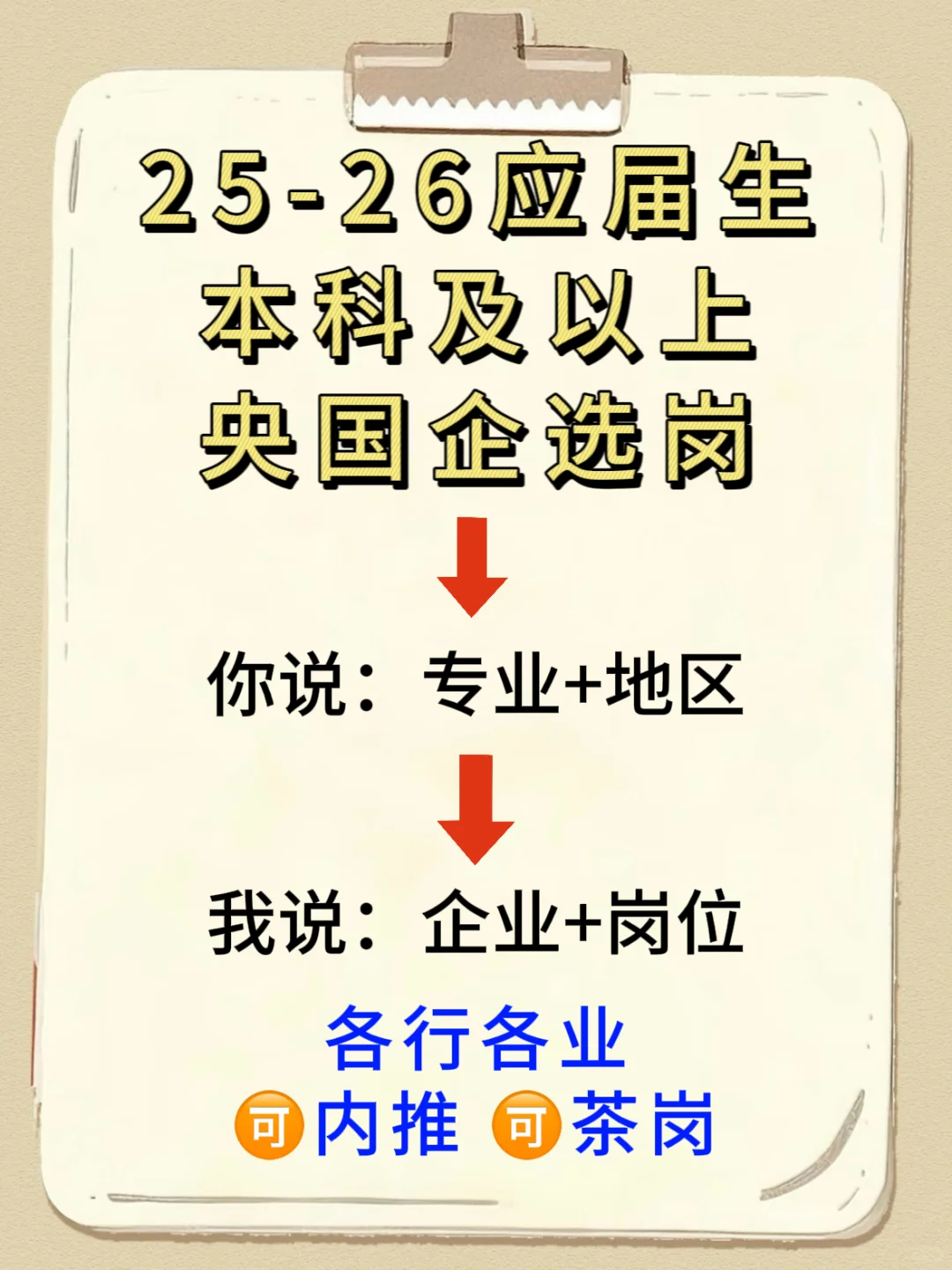 人工智能专业的前景也太广阔了吧
