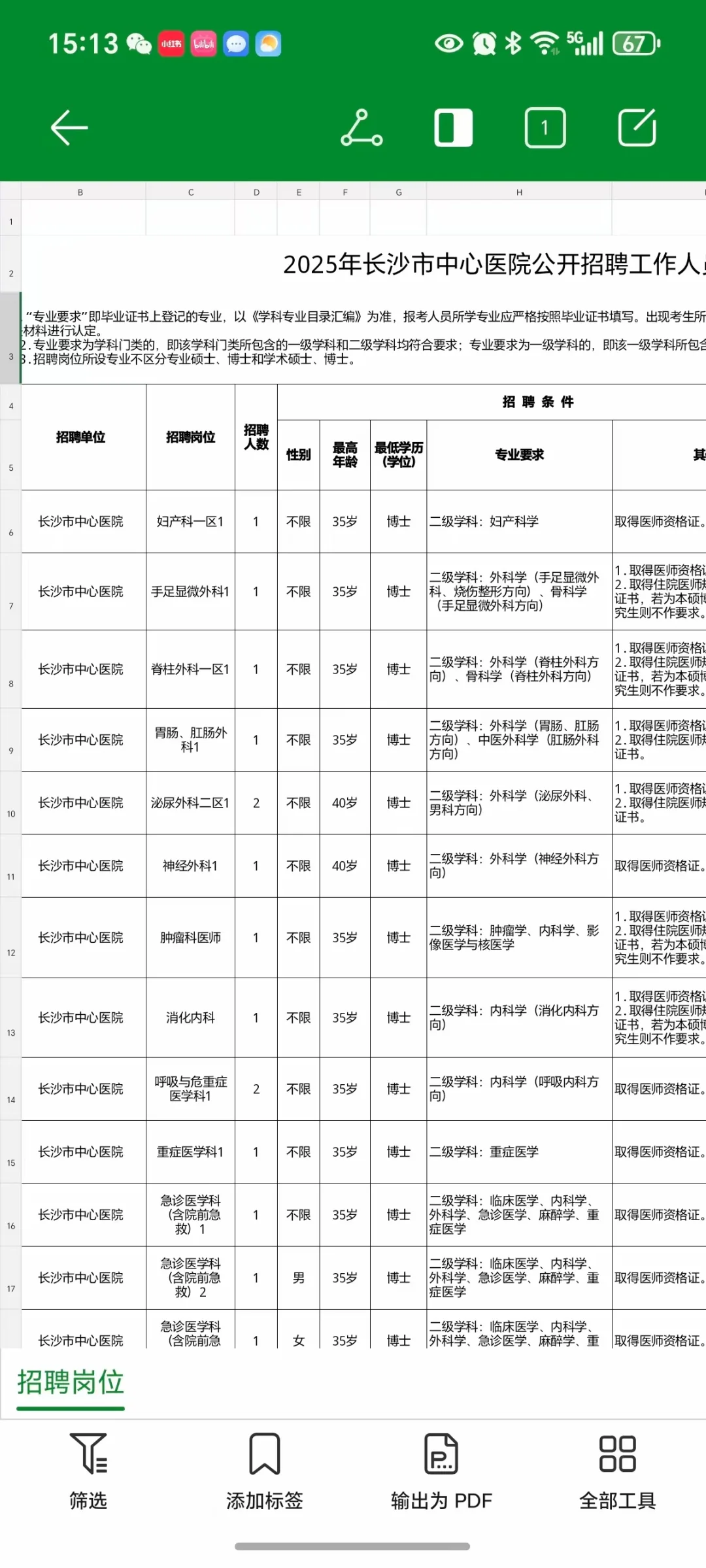长沙市中心医院招聘 这次真的放水了啊