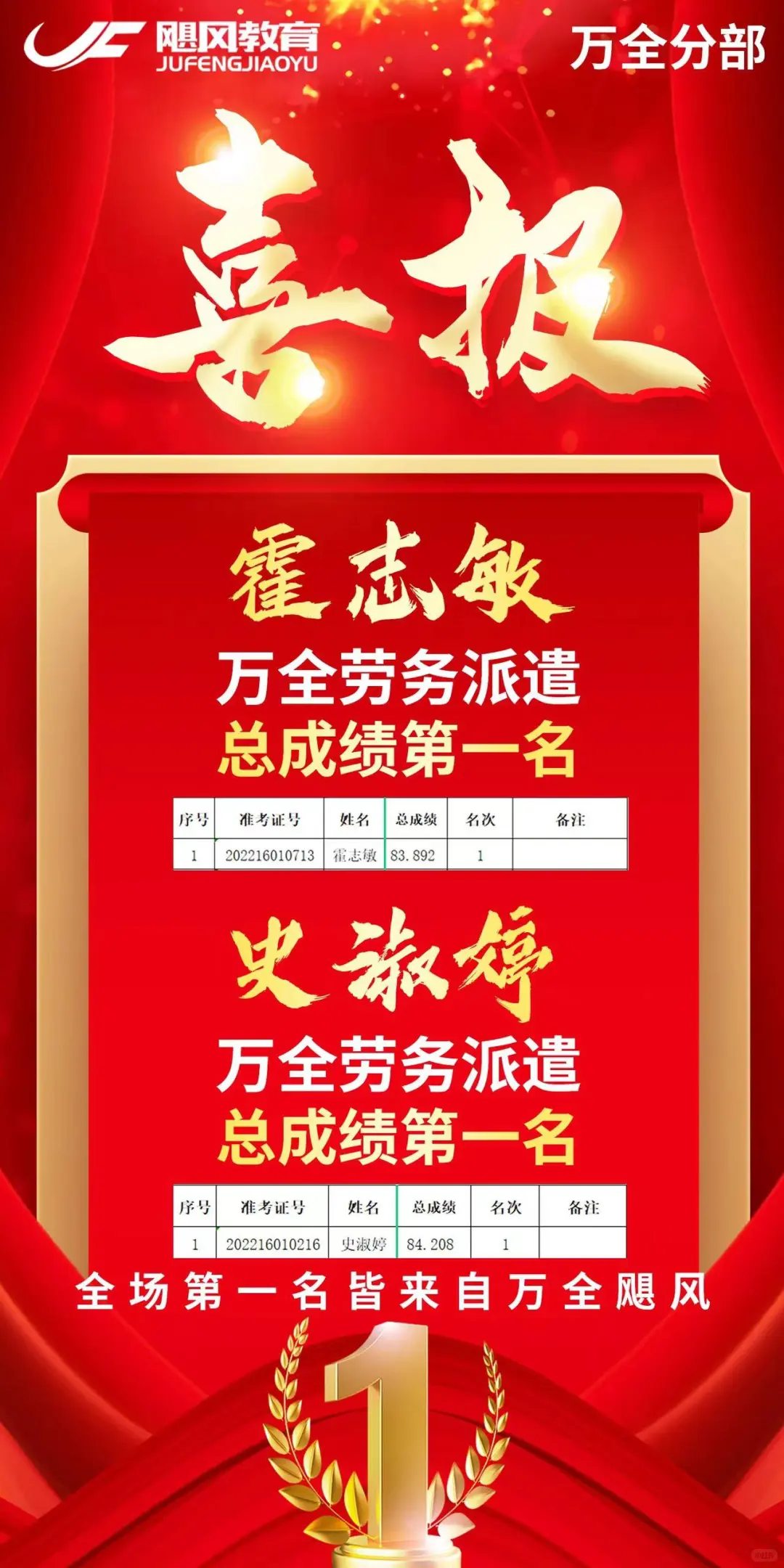万全劳务派遣