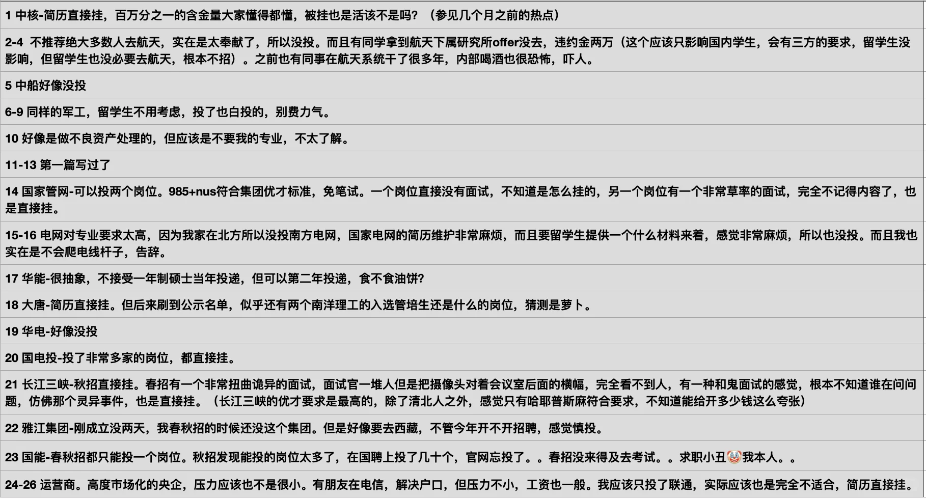 9本新硕天坑留子2025求职总结-国央企篇-2