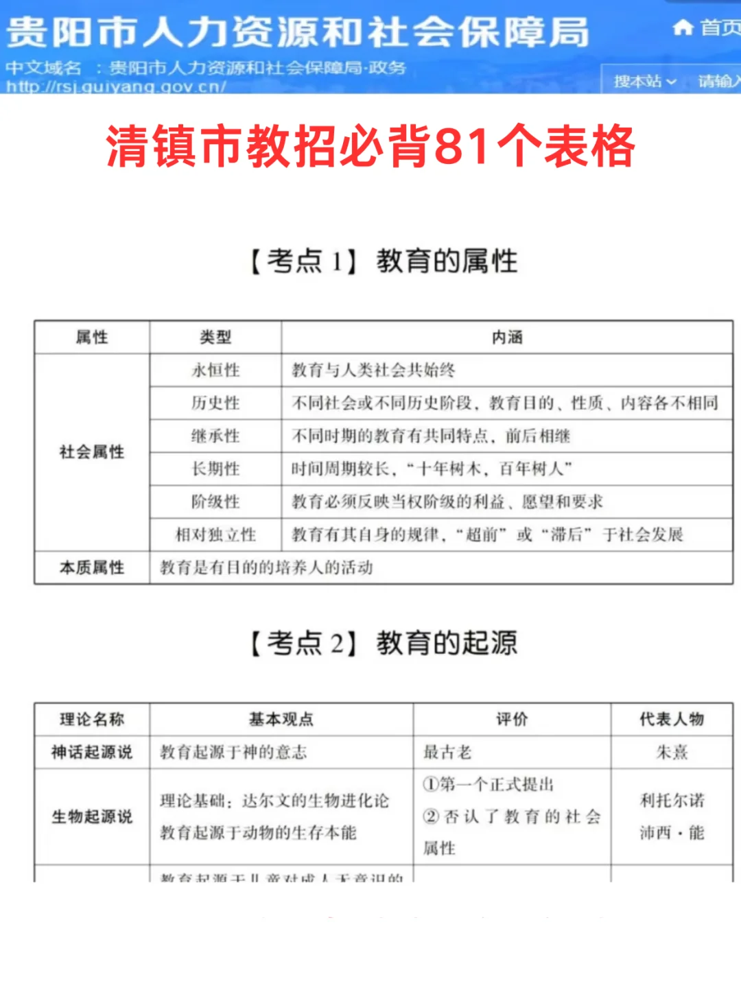 8.17清镇市员额制教师招聘反反复复就考这些