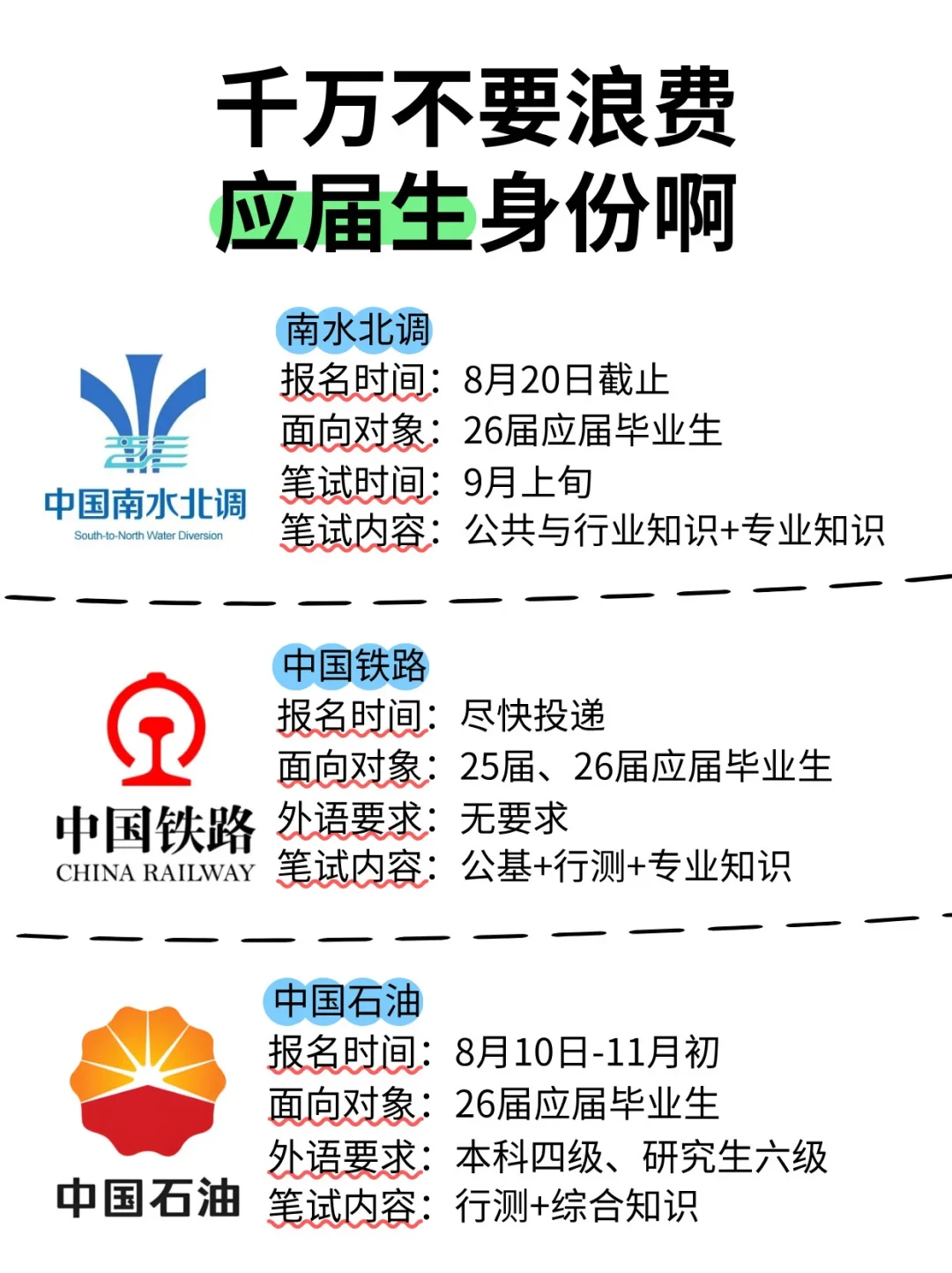 央国企秋招一周内开了上百家！