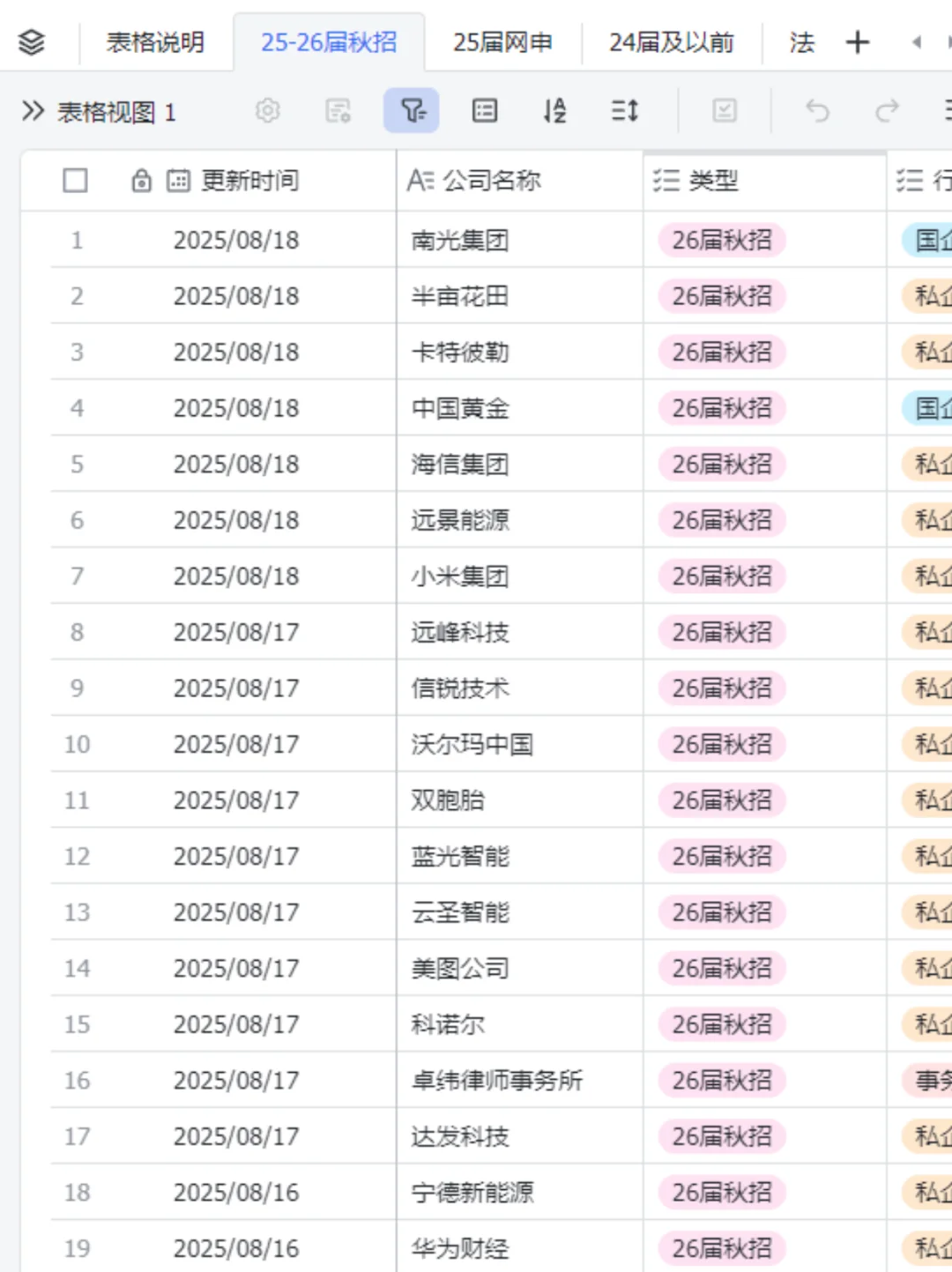 8.19好多秋招陆续开了