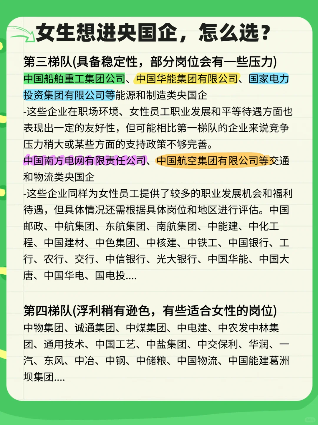 女生友好的央国企大盘点，秋招别错过！