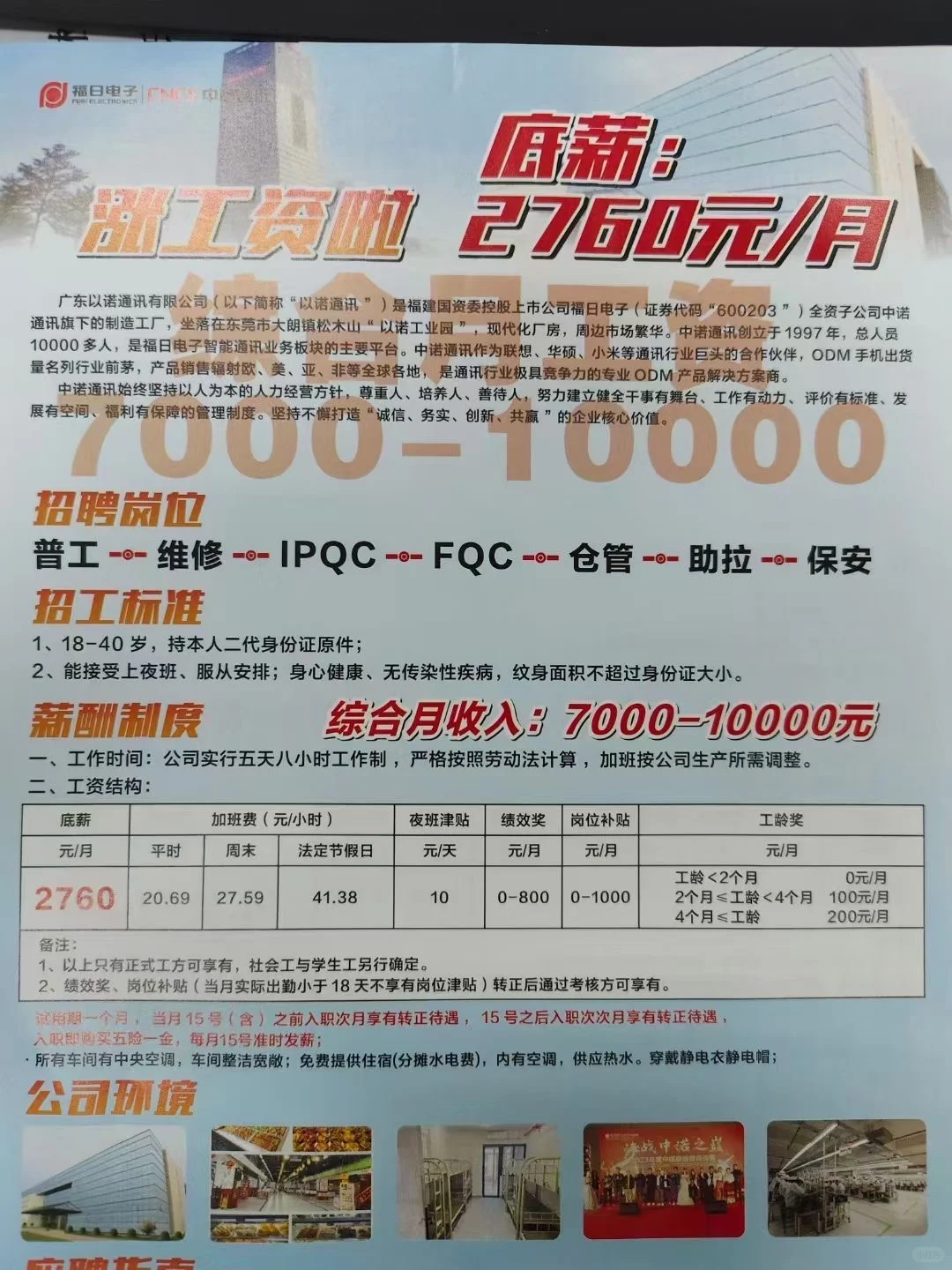 下午有想去的吗，我下午进去了值聘呦