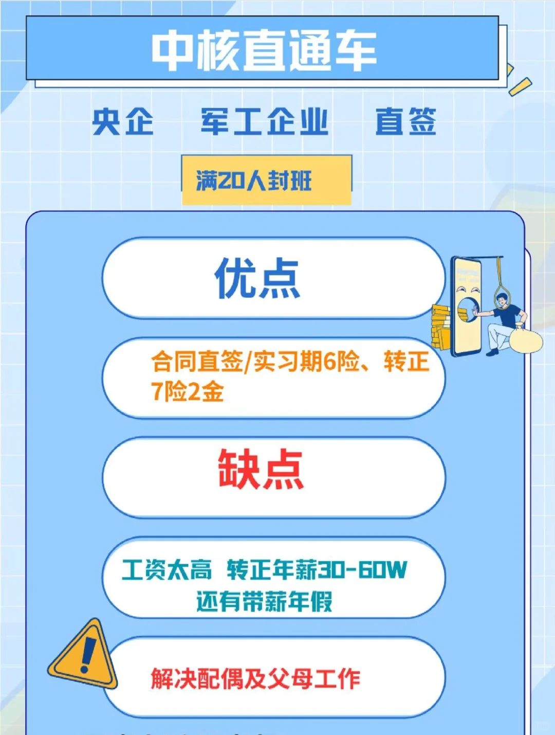 中核集团入职通道已开启