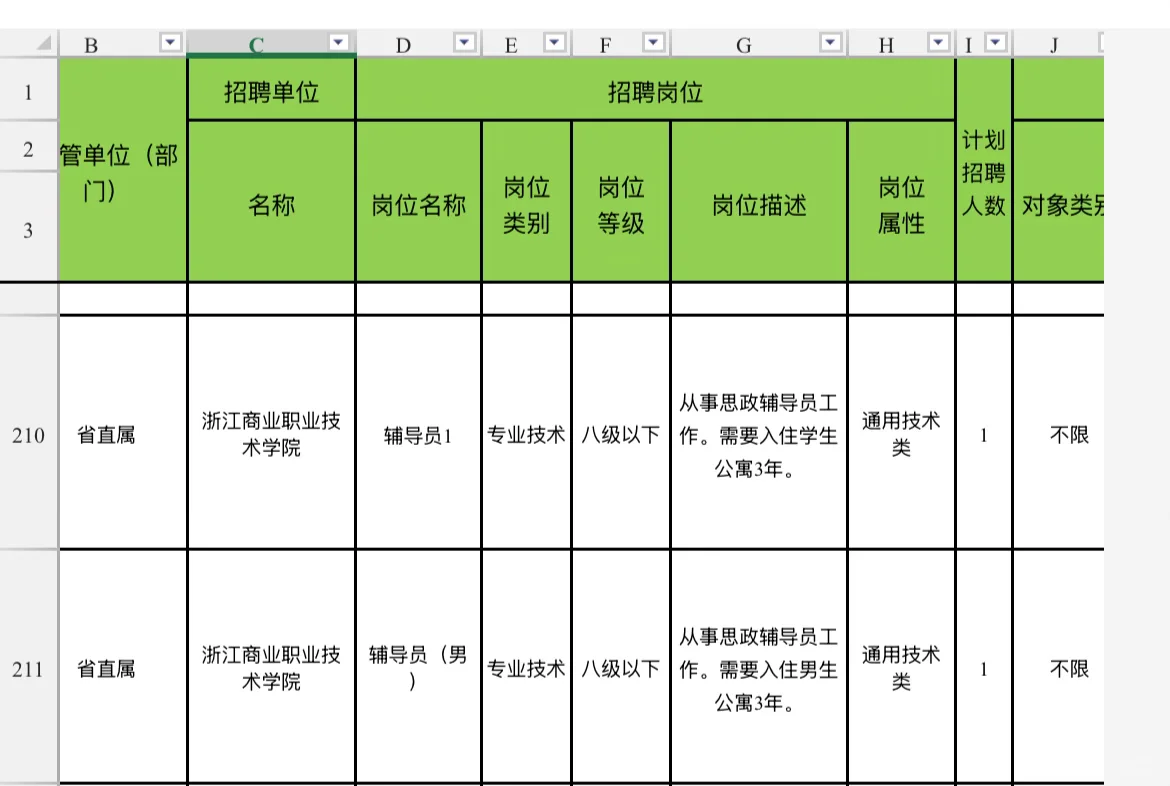 招聘/浙江商业职业技术学院招聘2名辅导员