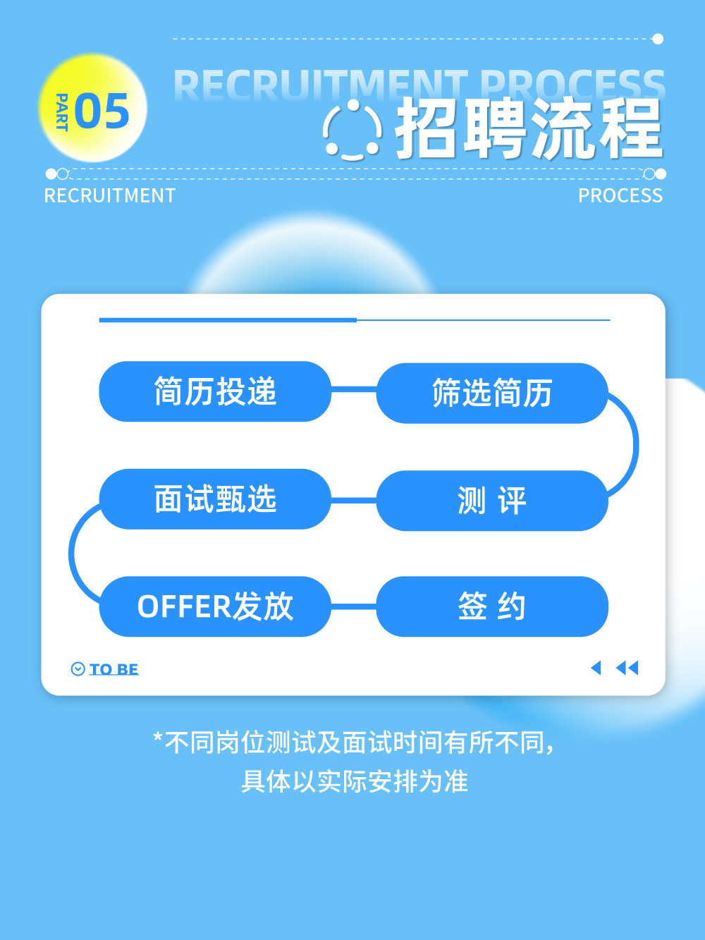 海尔2026校园招聘正式启动