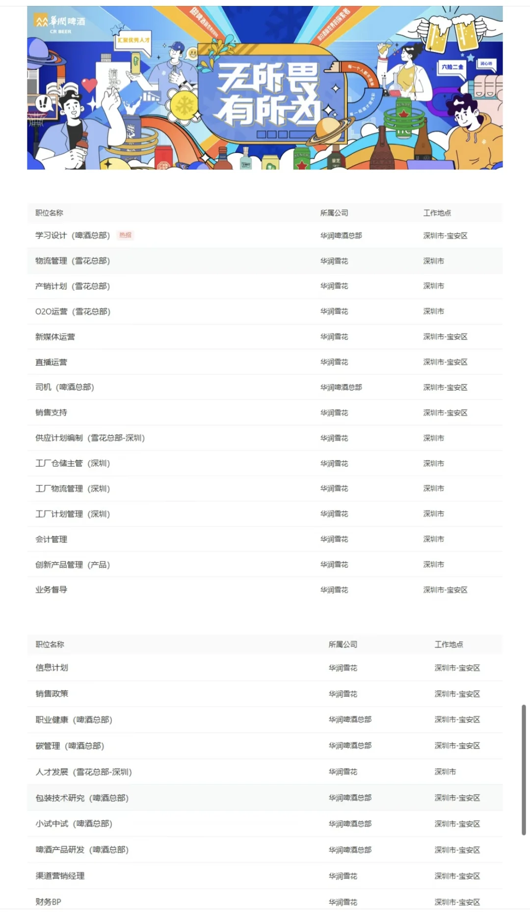 华润啤酒深圳招聘