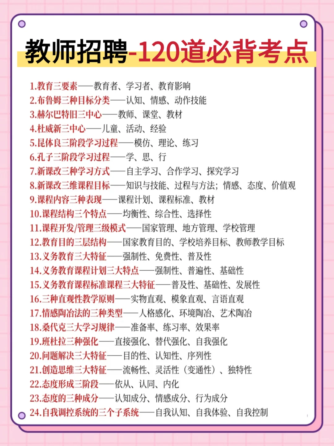 8.24信阳淮滨教师招聘就这几页，熬夜背吧