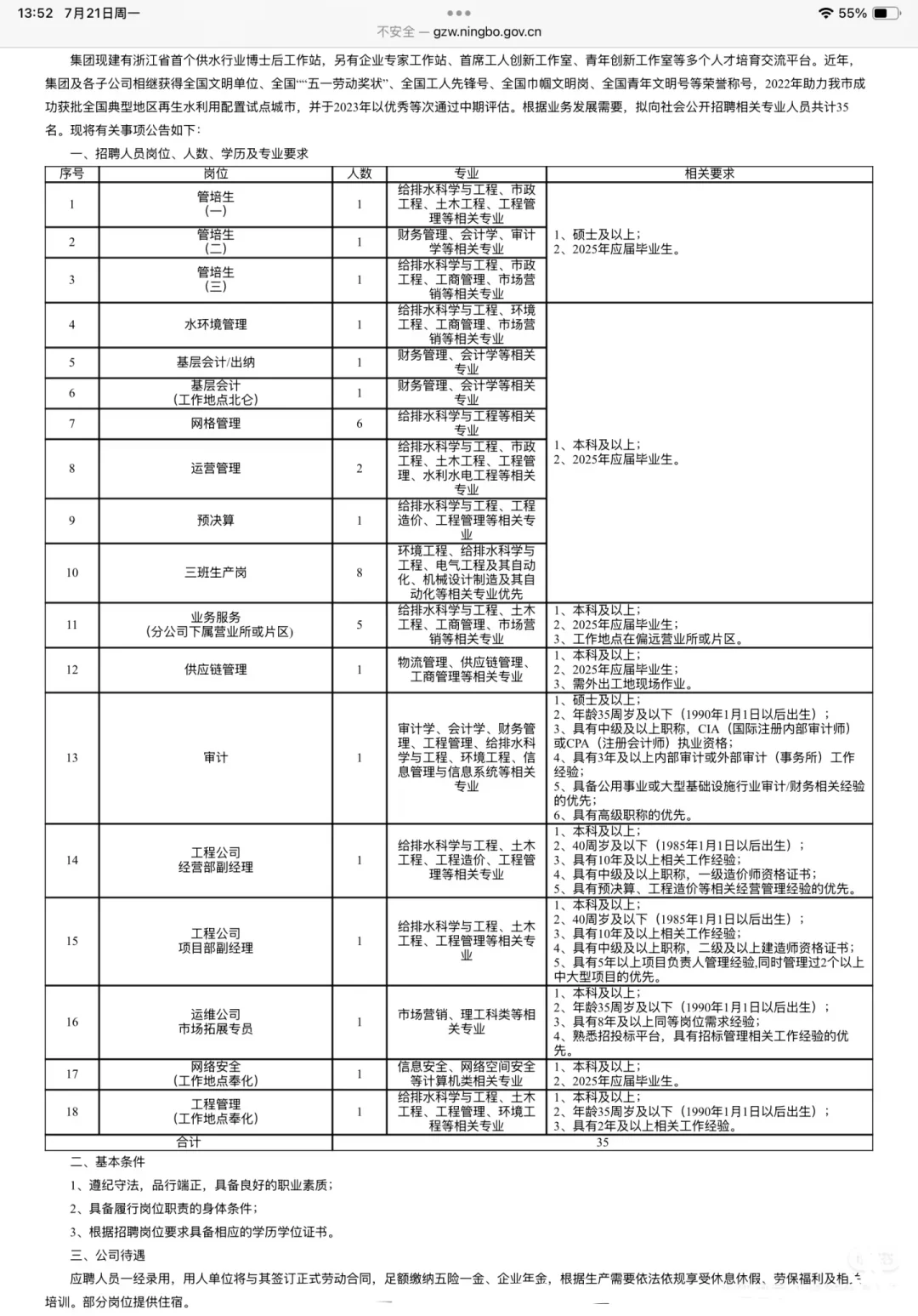 宁波水务环境国企招聘35人