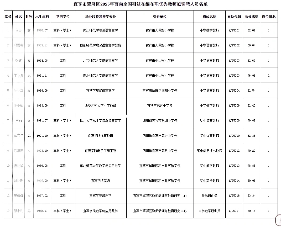 优秀教师，来就对了！👀