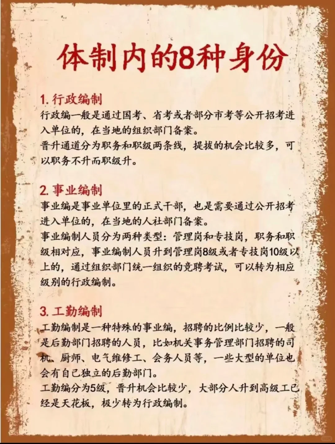 体制内的8种身份✅
