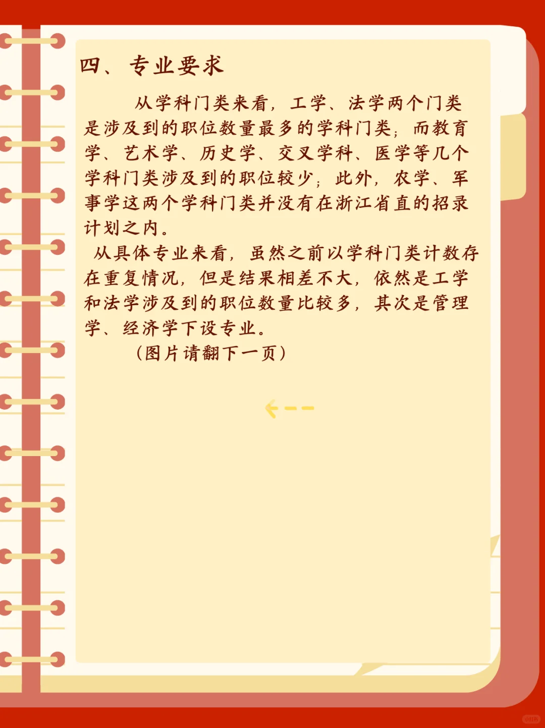浙江选调省直岗位哪些专业选择多？
