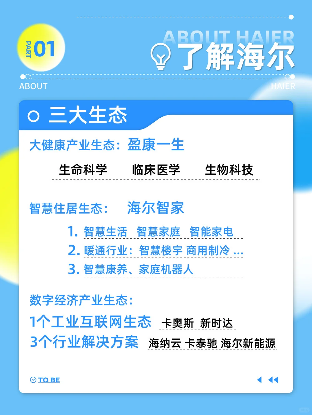 海尔2026校园招聘正式启动