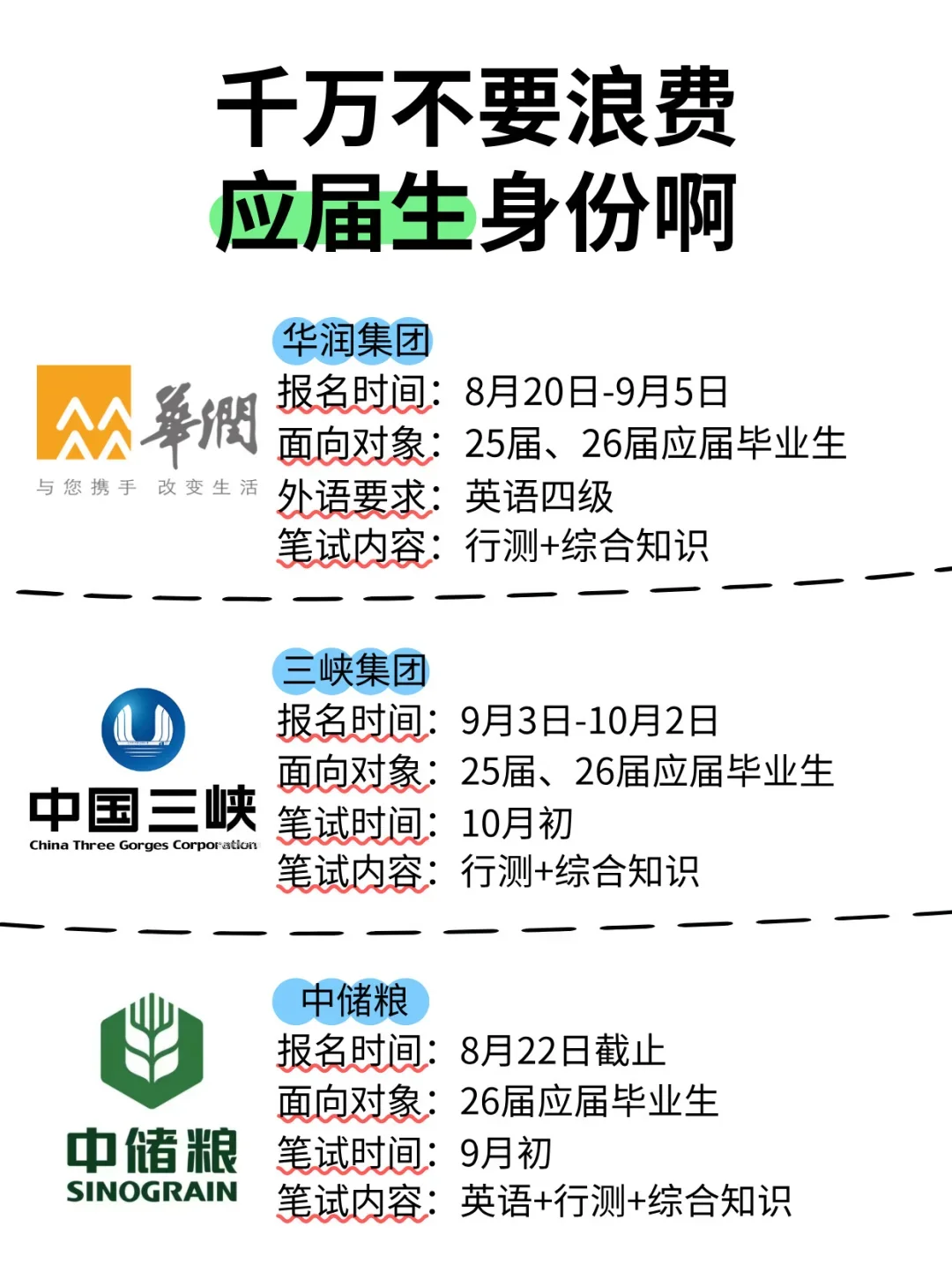 央国企秋招一周内开了上百家！