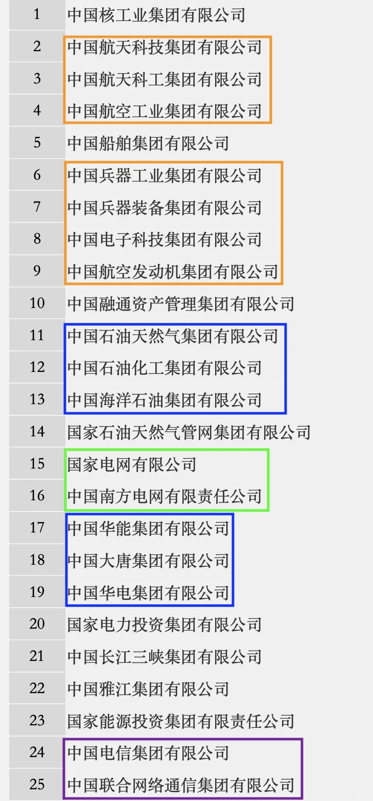 9本新硕天坑留子2025求职总结-国央企篇-2