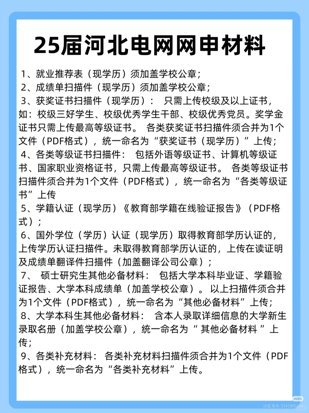 25届河北电网考情分析