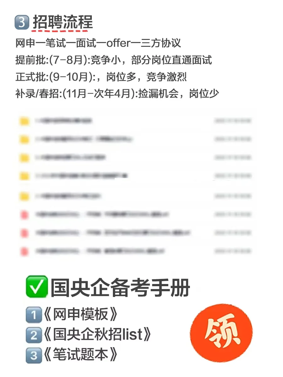 提醒一下，研究生考国央企真的很容易