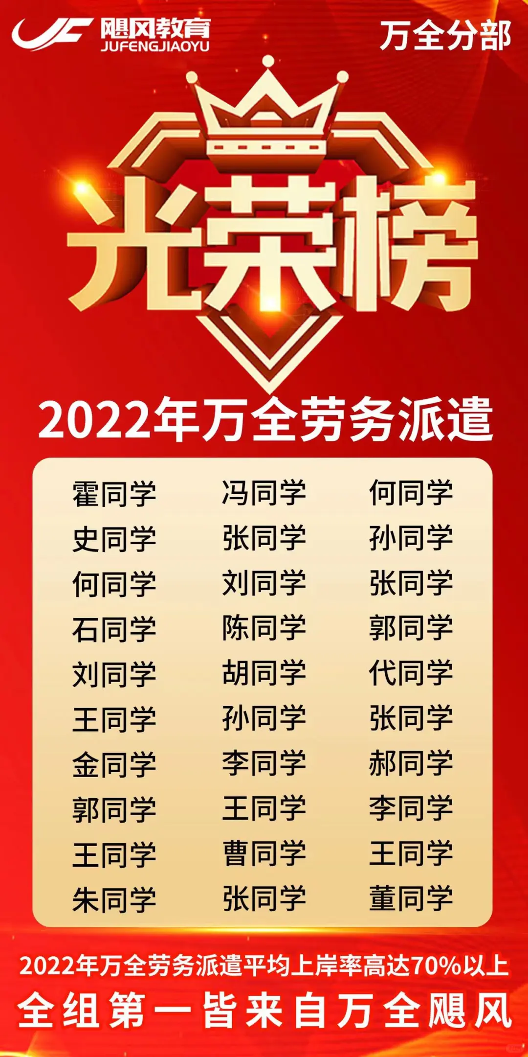 万全劳务派遣