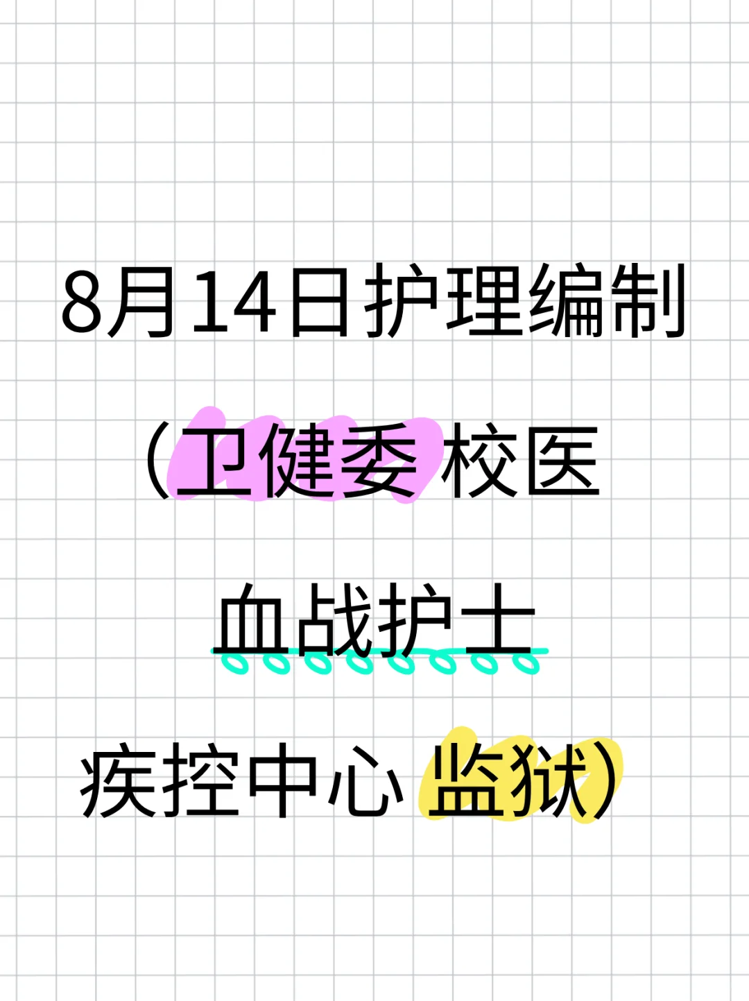8月14日护理编制招聘信息（卫健委血站校医